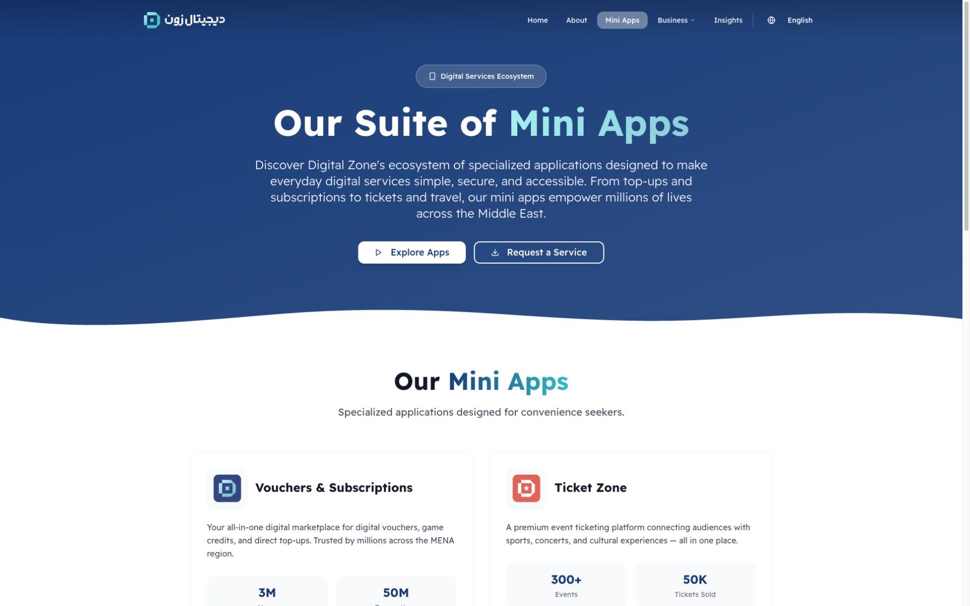 Digital Zone: a family of digital services