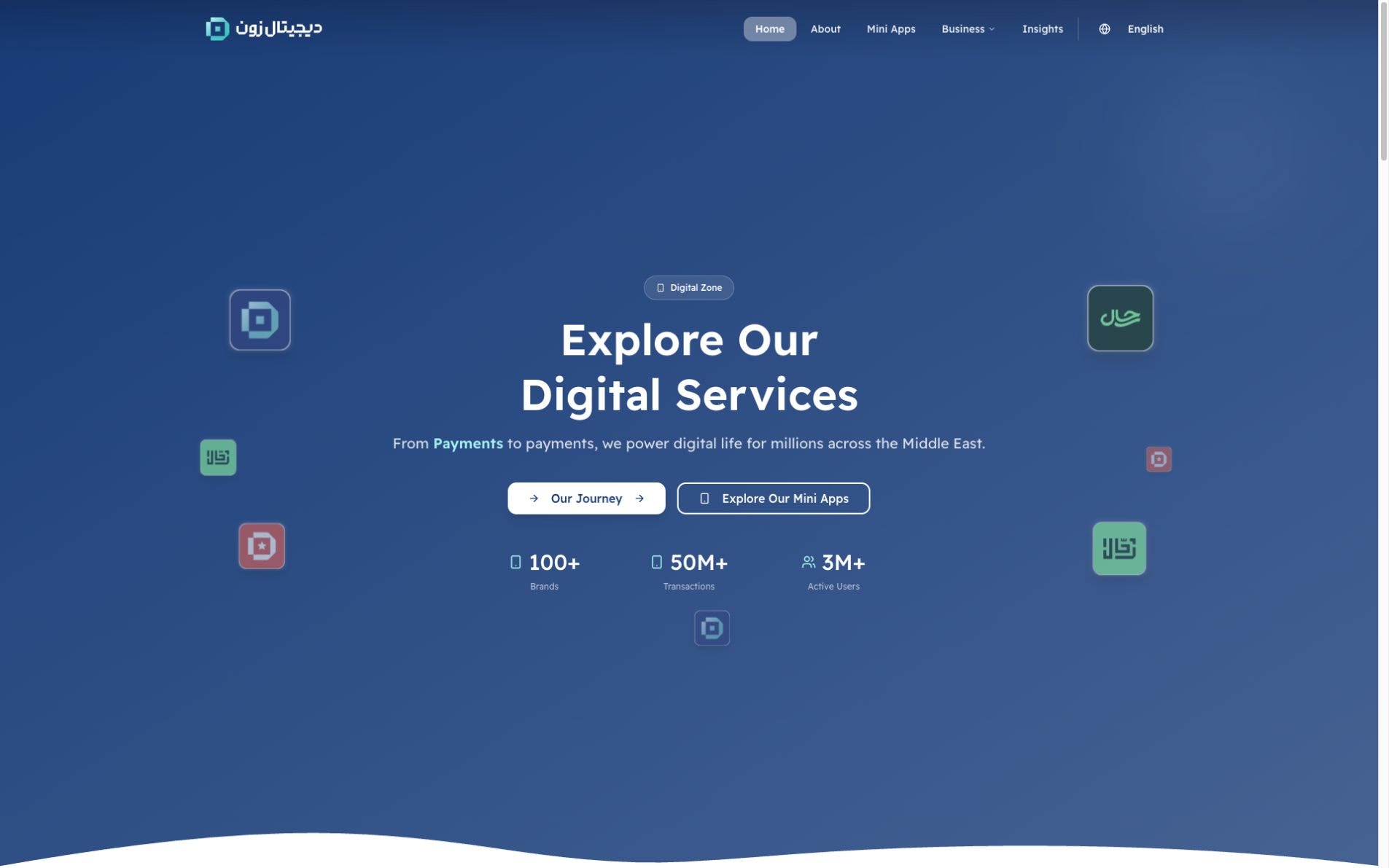 Digital Zone: the homepage