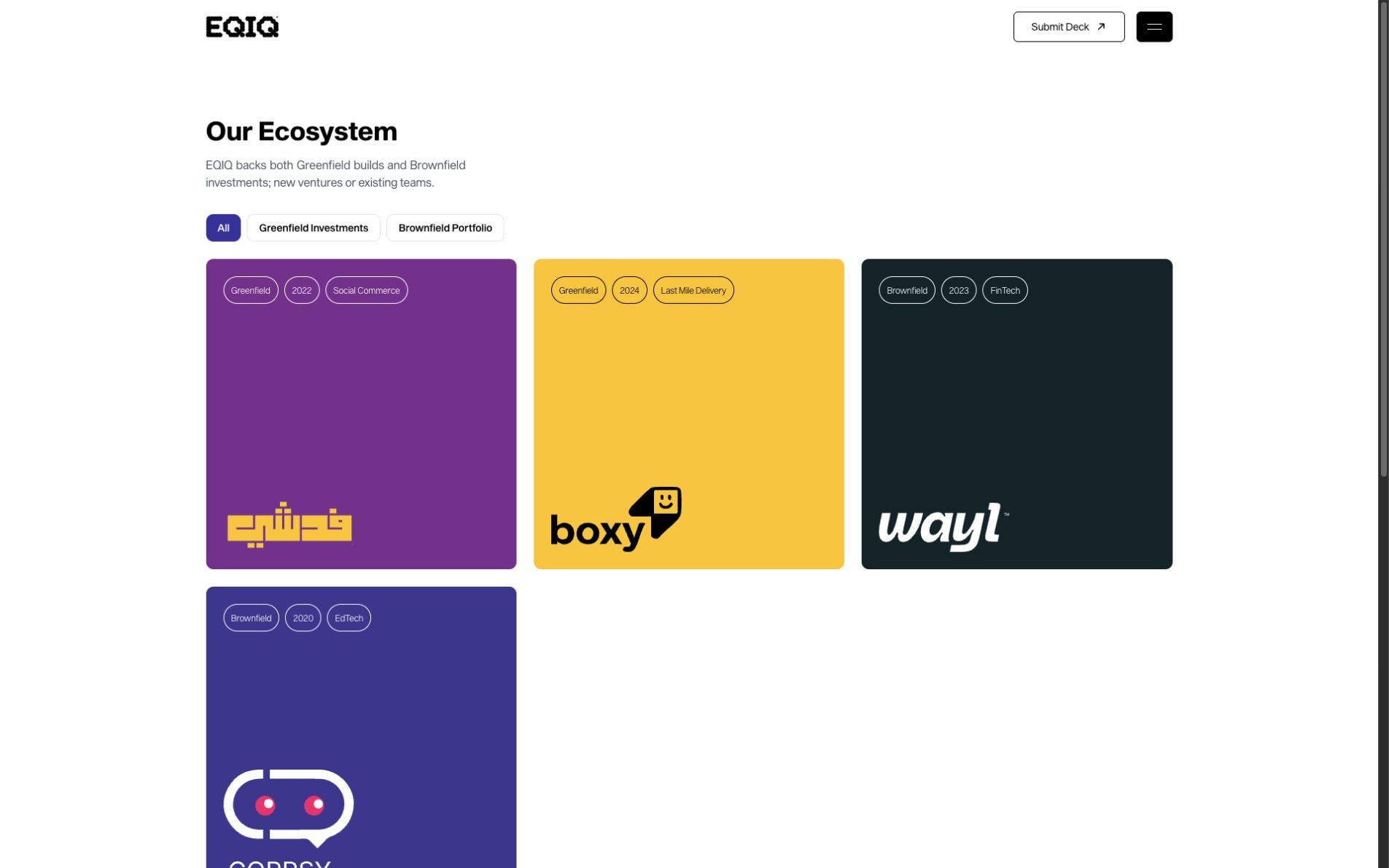 EQIQ: the ecosystem behind the identity